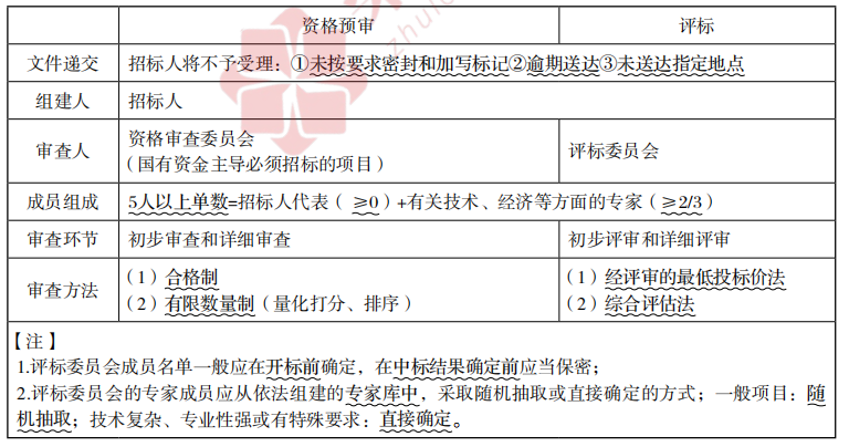 image-20251017225714899