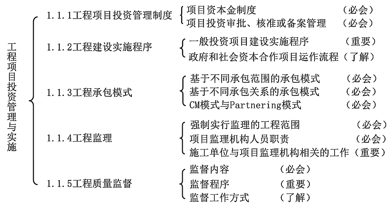 image-20251101203510619