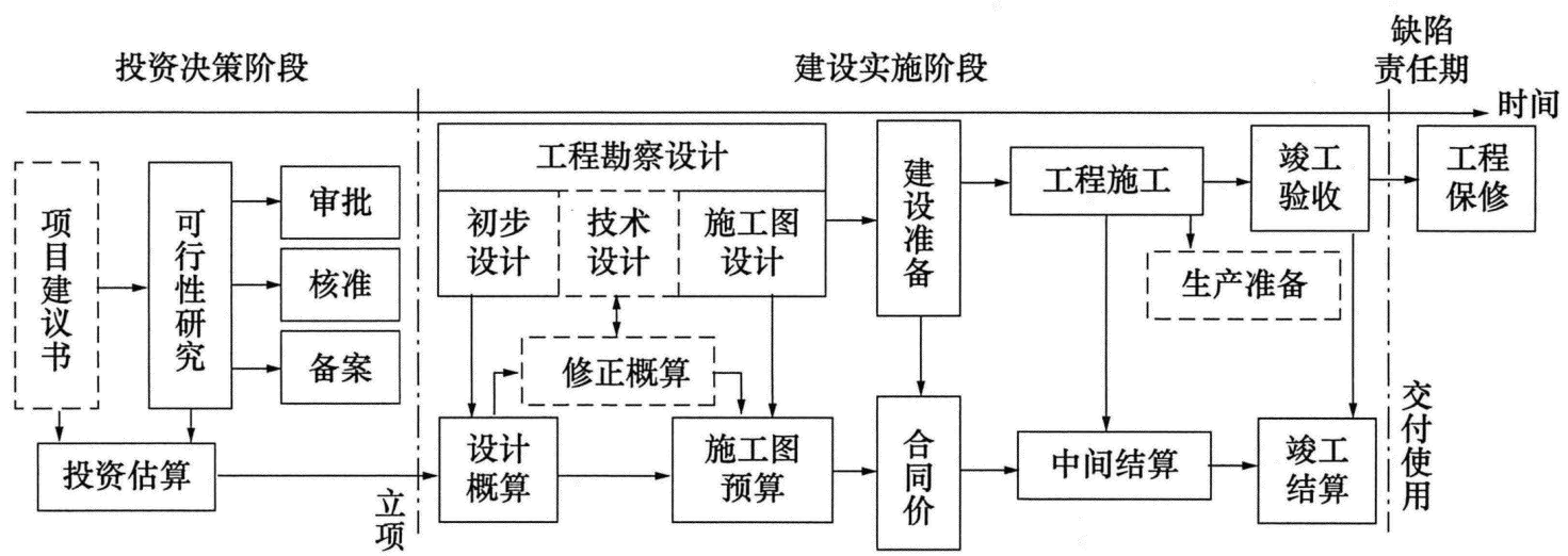 image-20251102133942943